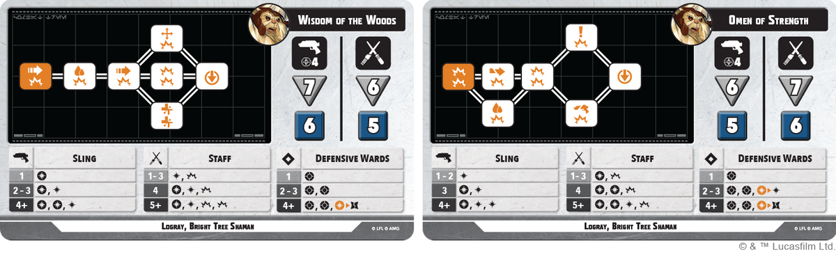 Yub Nub Squad Pack (Star Wars: Shatterpoint)