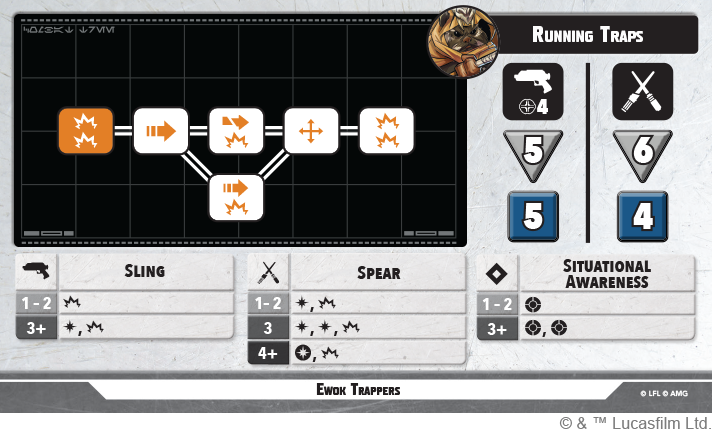 Yub Nub Squad Pack (Star Wars: Shatterpoint)