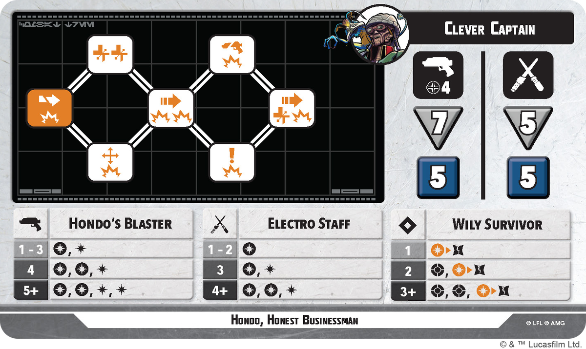 That's Good Business Squad Pack (Star Wars: Shatterpoint)