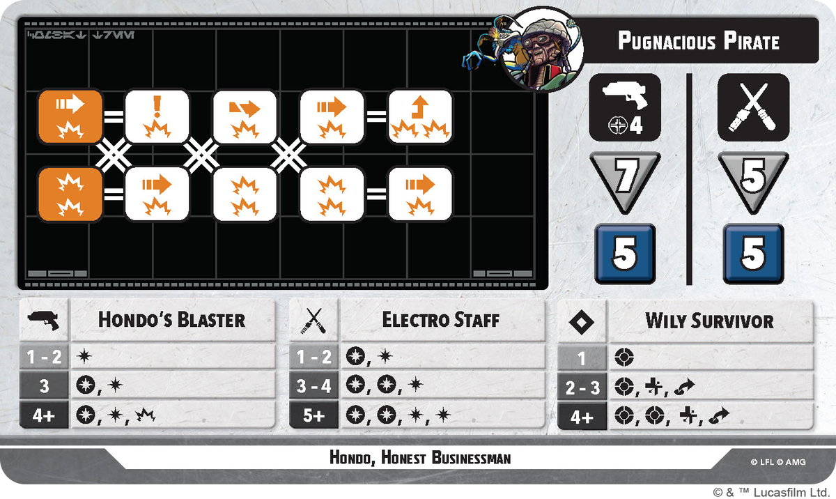 That's Good Business Squad Pack (Star Wars: Shatterpoint)