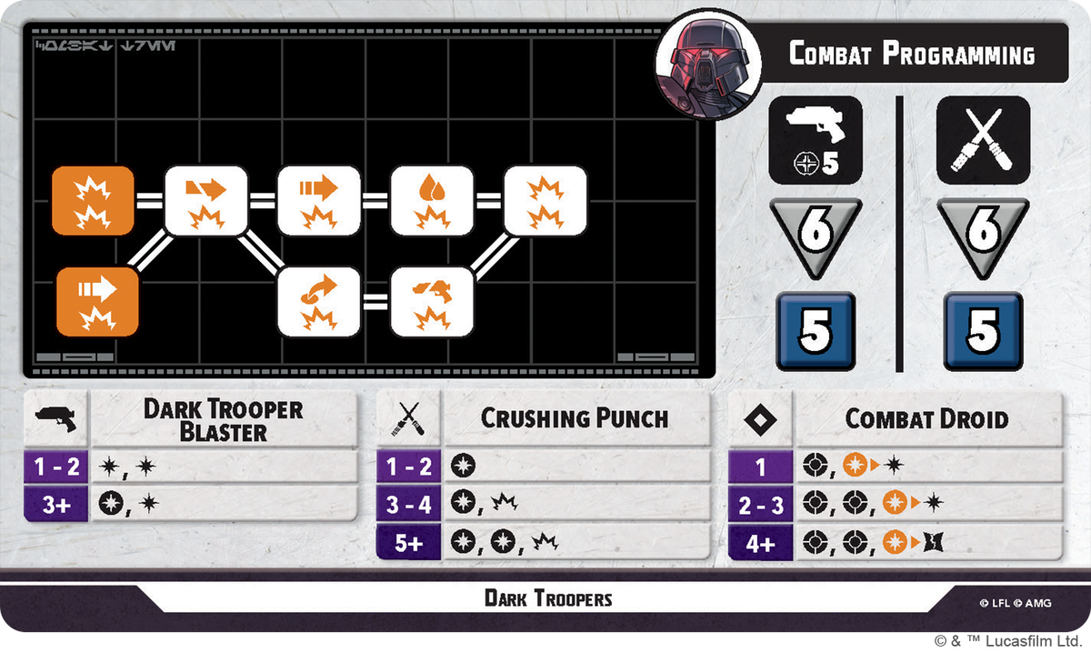 You Have Something I Want Squad Pack (Star Wars: Shatterpoint)