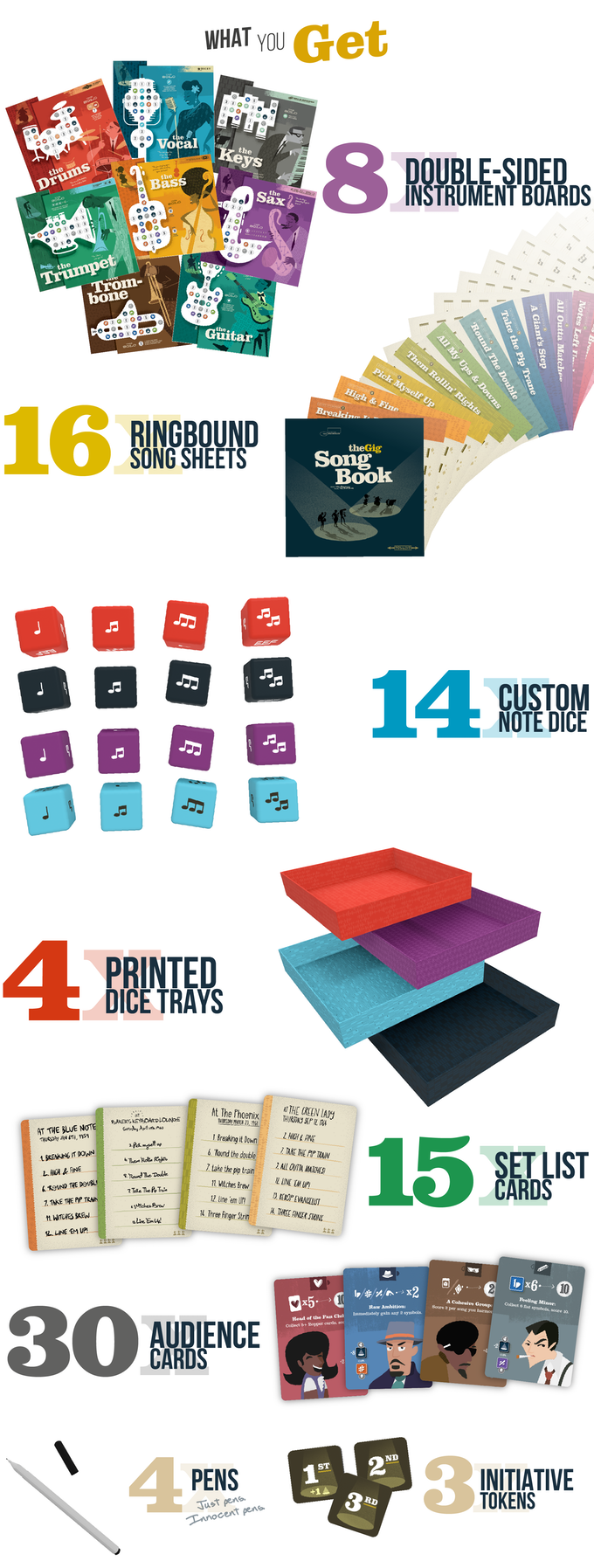 The Gig - Kickstarter Bundle