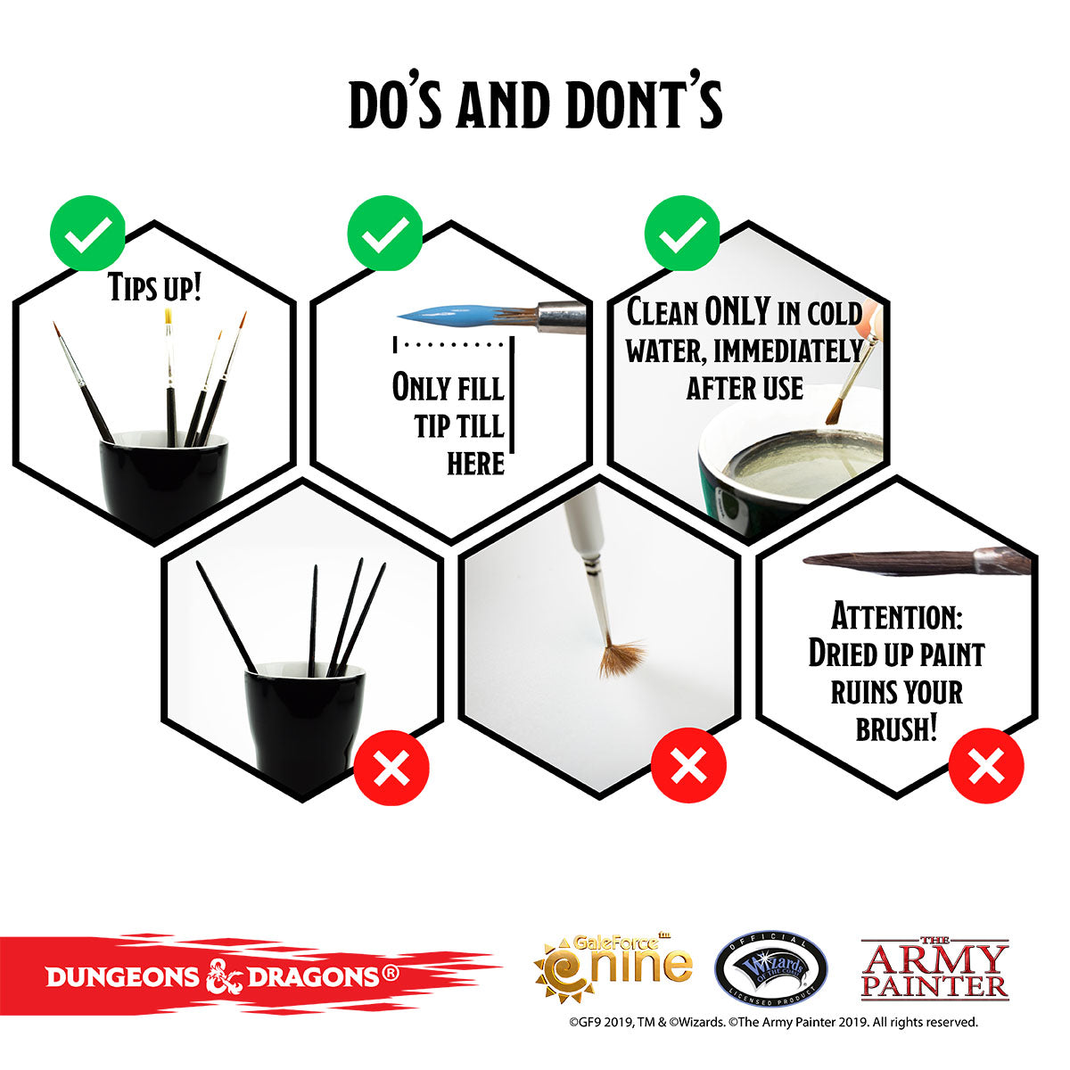 Brush Set (D&D Nolzurs Marvelous Pigments)