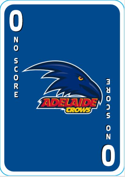 Footy Feud Finals - The AFL Party Game