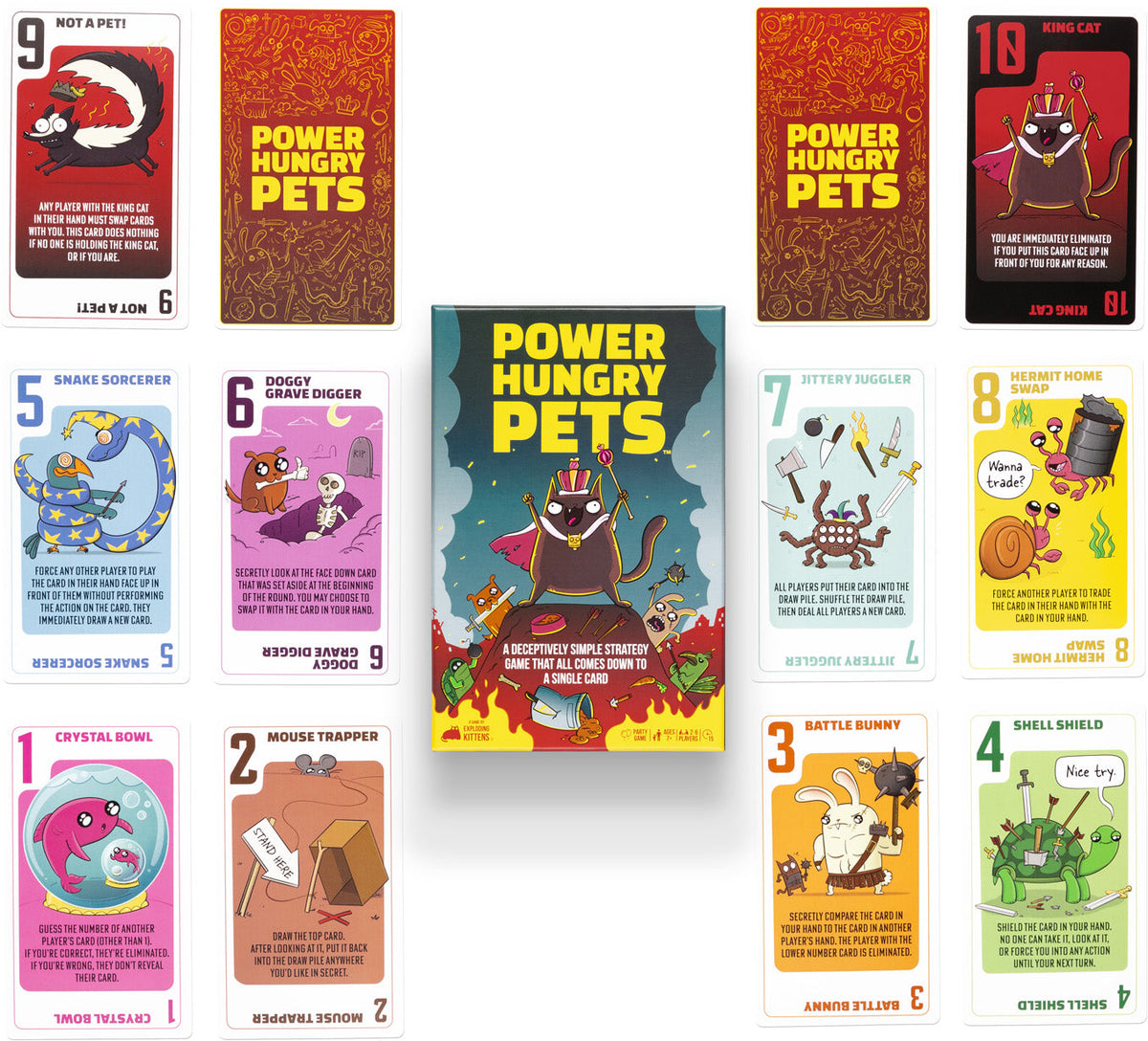 Power Hungry Pets
