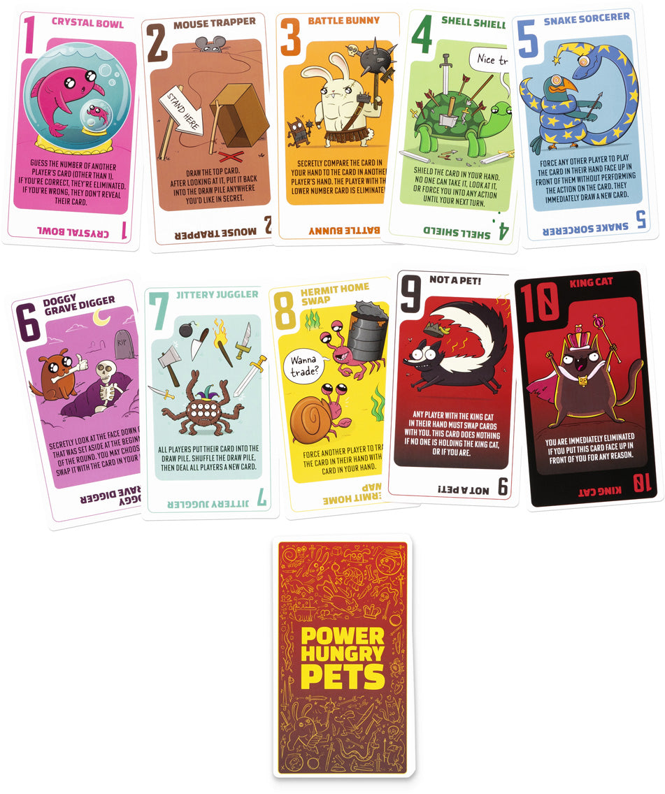 Power Hungry Pets