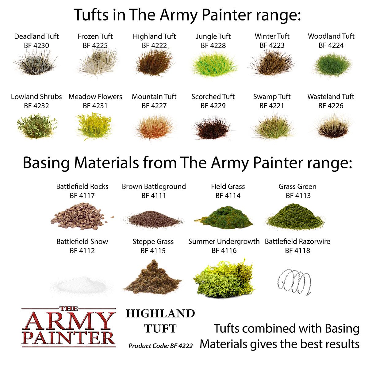 Highland Tufts (The Army Painter)
