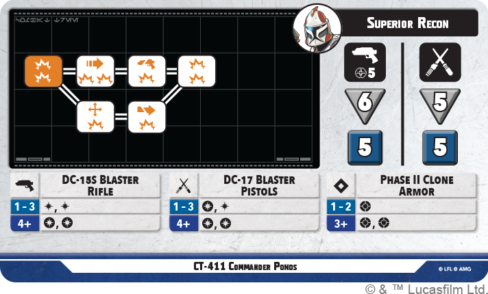 This Party's Over: Mace Windu Squad Pack (Star Wars: Shatterpoint)