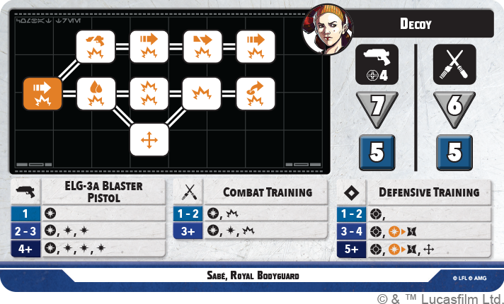 We Are Brave Squad Pack (Star Wars: Shatterpoint)