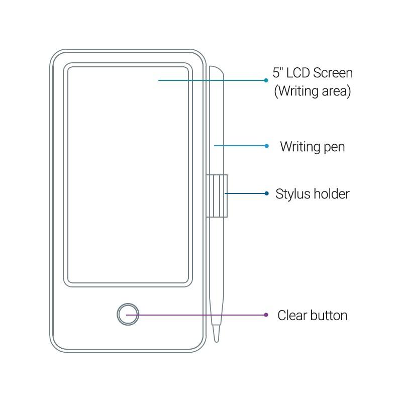 Ultimate Guard Digital Life Pad - 5"