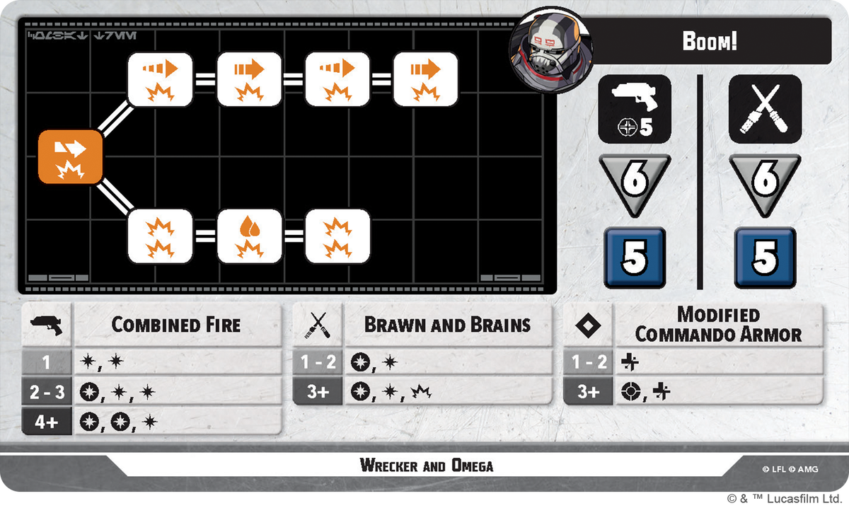 Clone Force 99 Squad Pack (Star Wars: Shatterpoint)