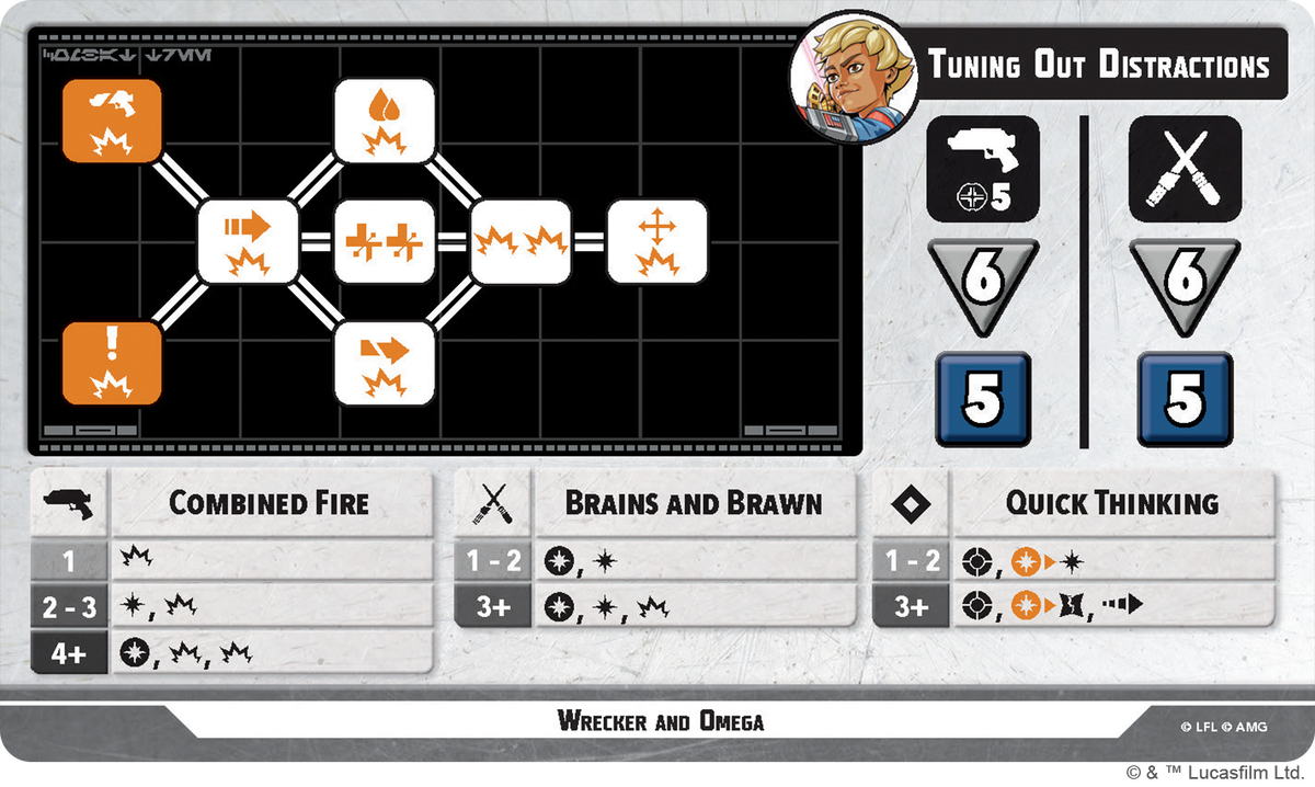 Clone Force 99 Squad Pack (Star Wars: Shatterpoint)