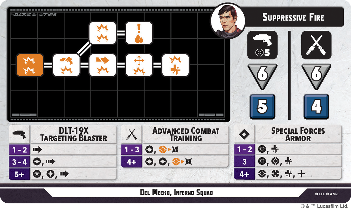 Today the Rebellion Dies Squad Pack (Star Wars: Shatterpoint)