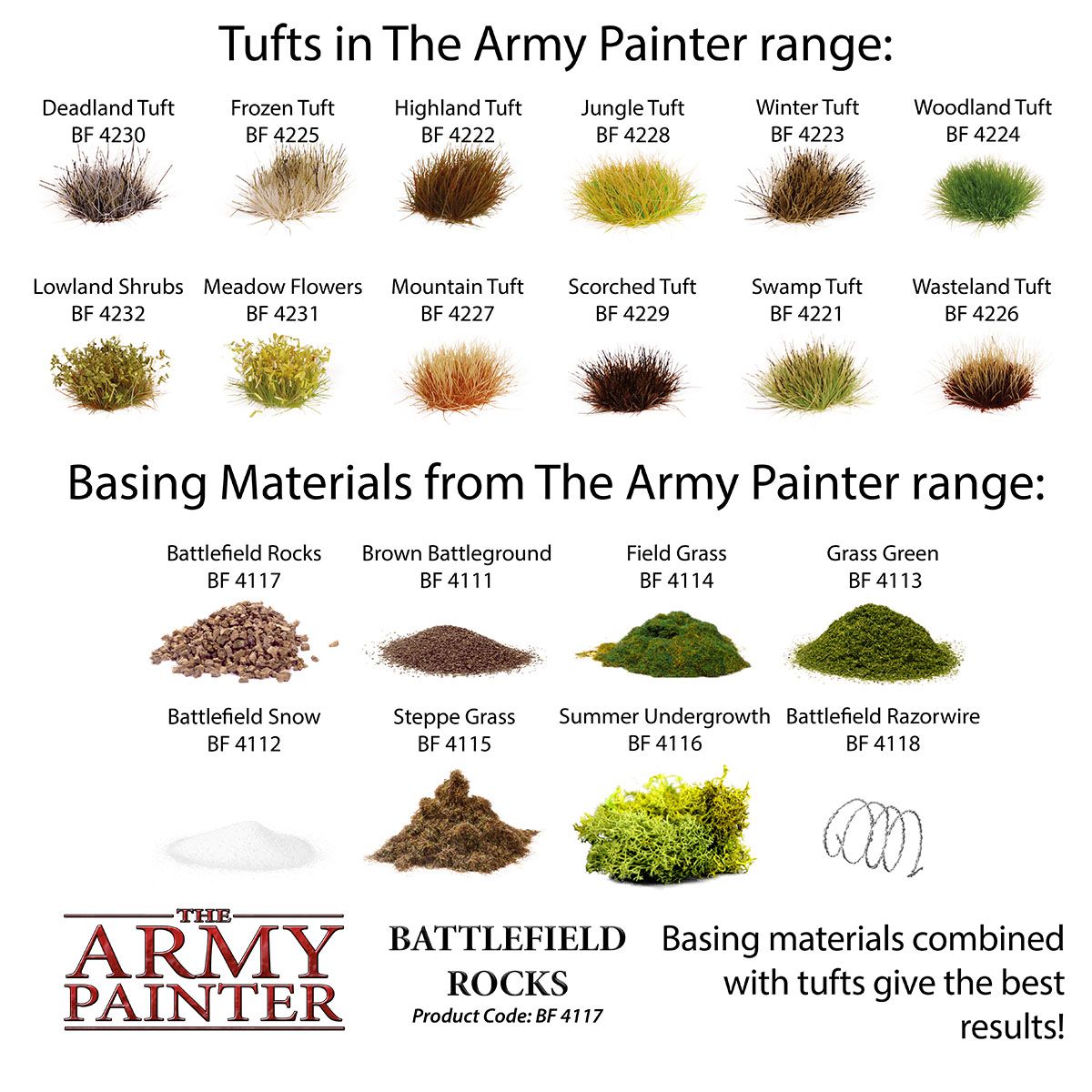 Battlefield Rocks (The Army Painter)