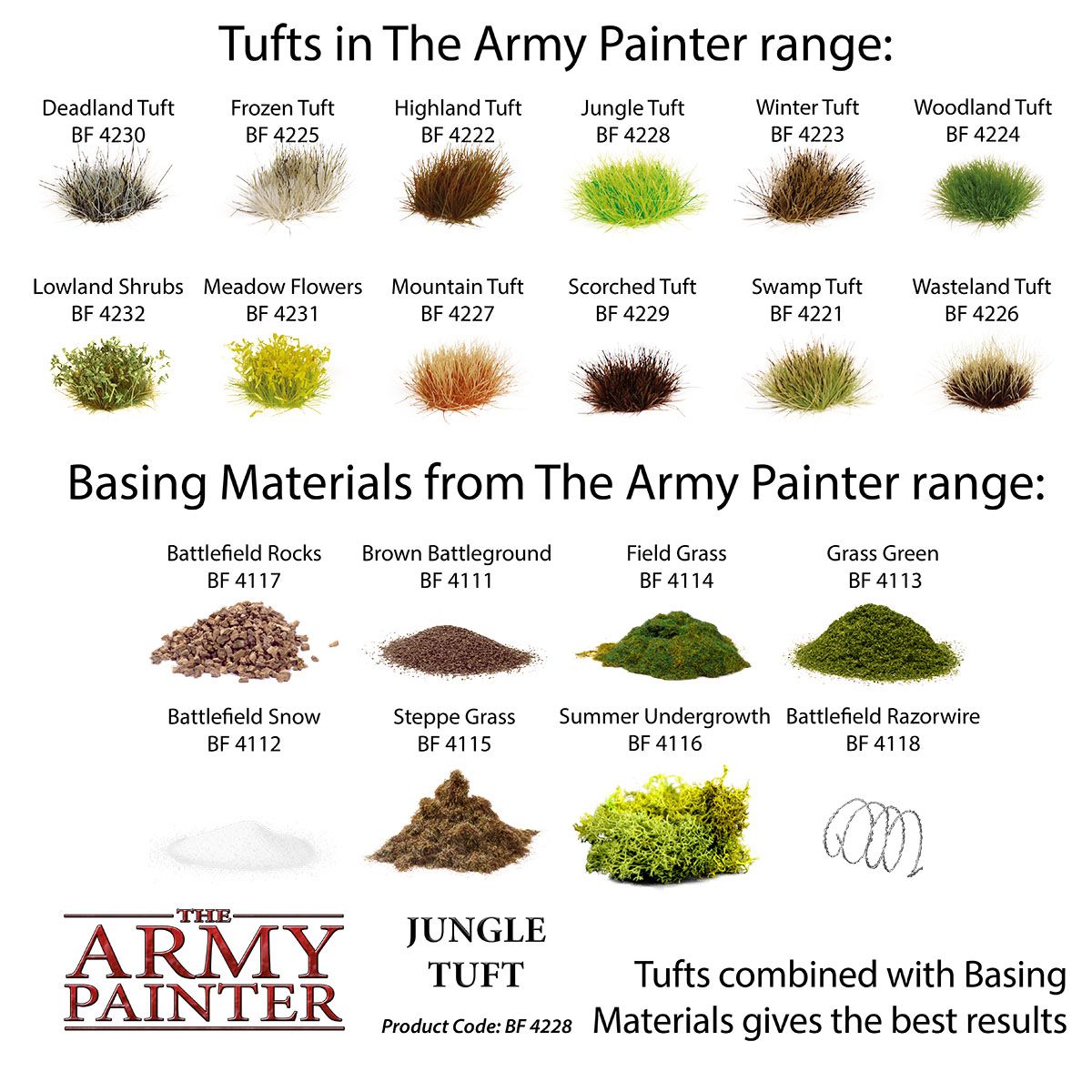 Jungle Tufts (The Army Painter)