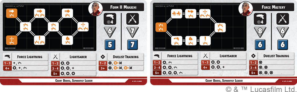 Twice the Pride: Count Dooku Squad Pack (Star Wars: Shatterpoint)