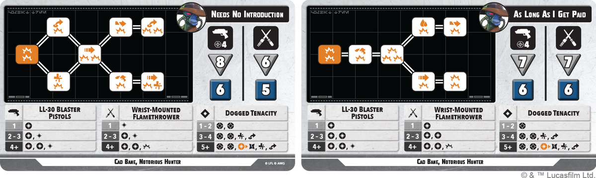 Fistful of Credits Squad Pack (Star Wars: Shatterpoint)