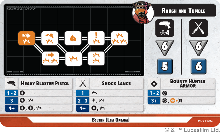 Fearless and Inventive Squad Pack (Star Wars: Shatterpoint)