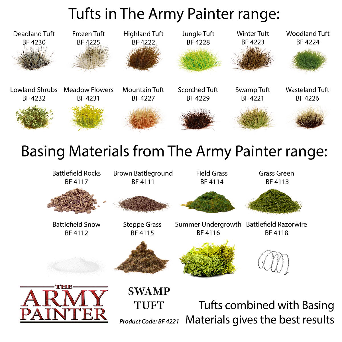 Swamp Tufts [The Army Painter]