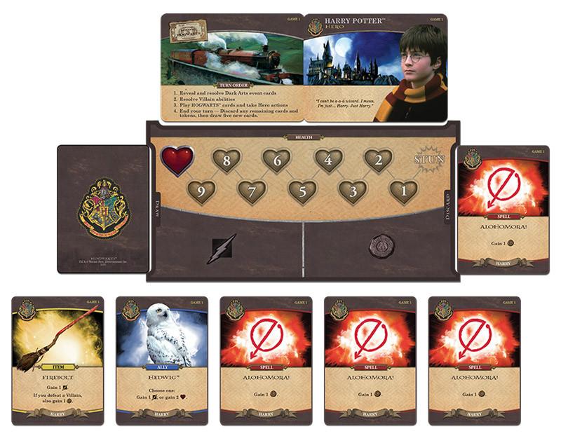 Harry Potter: Hogwarts Battle – A Cooperative Deck-Building Game