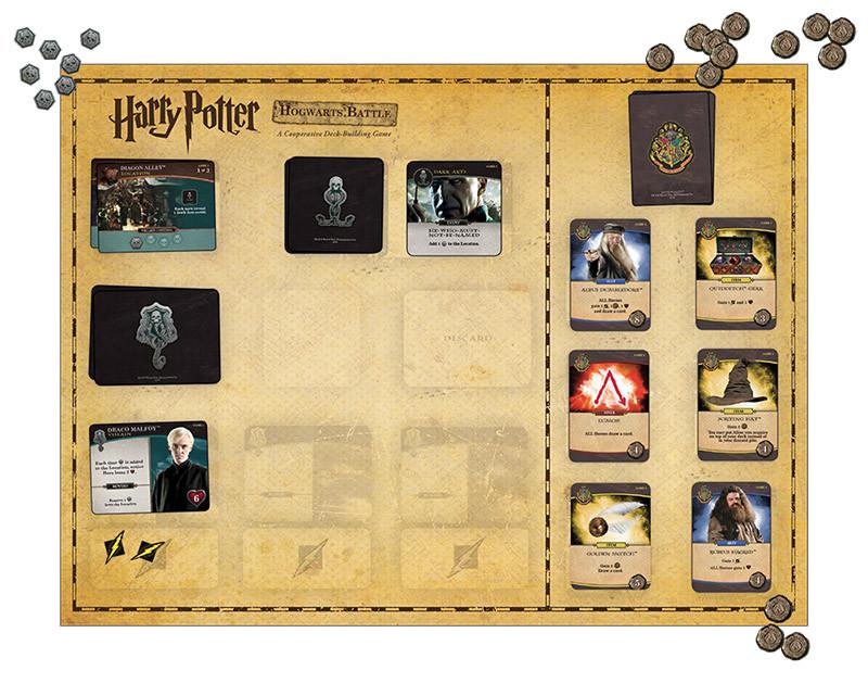 Harry Potter: Hogwarts Battle – A Cooperative Deck-Building Game