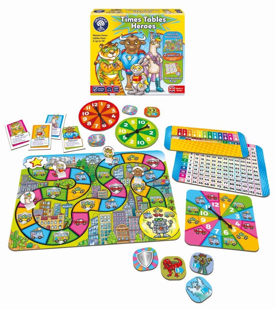 Orchard Game - Times Tables Heroes