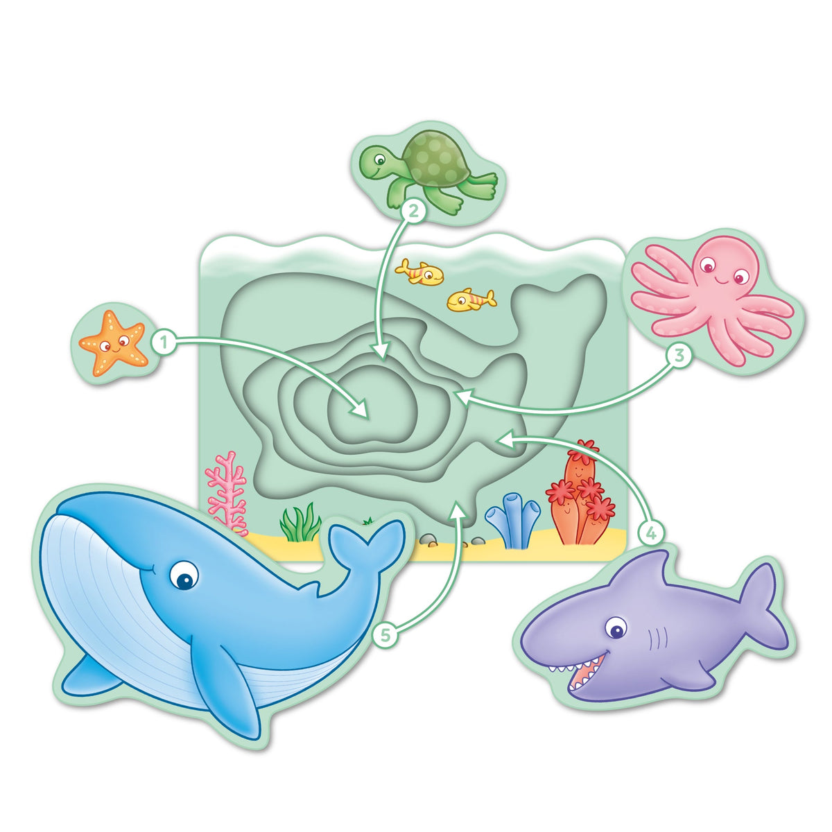 Under The Sea - Wooden Nesting Puzzle [Orchard Toys]